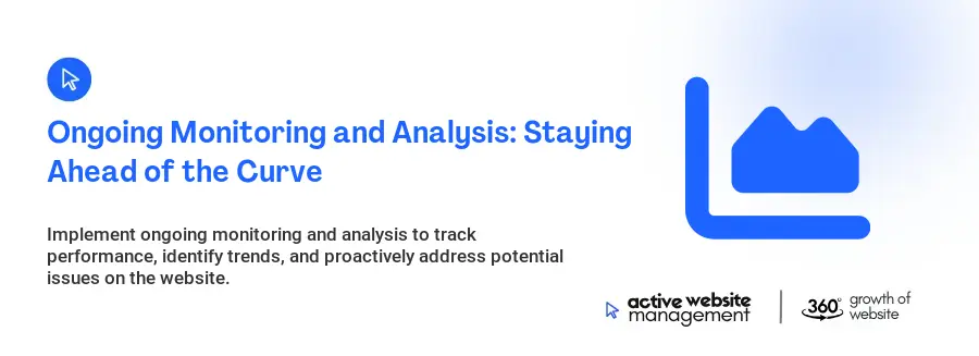 Ongoing Monitoring and Analysis: Staying Ahead of the Curve