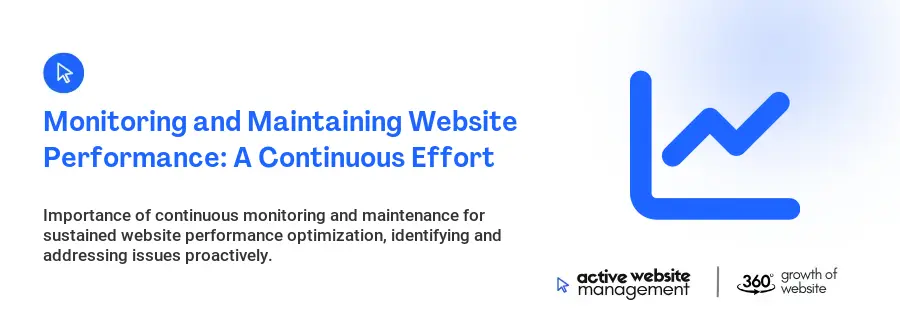 Monitoring and Maintaining Website Performance: A Continuous Effort