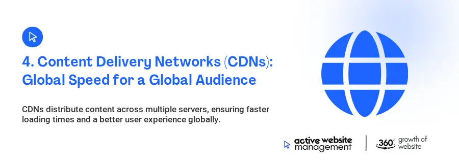 4. Content Delivery Networks (CDNs): Global Speed for a Global Audience