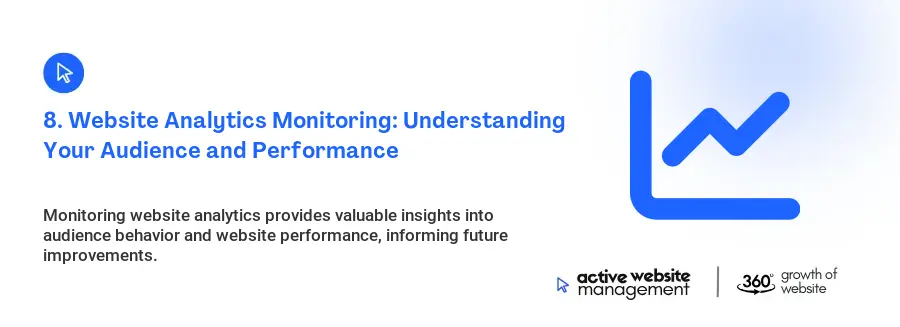 8. Website Analytics Monitoring: Understanding Your Audience and Performance