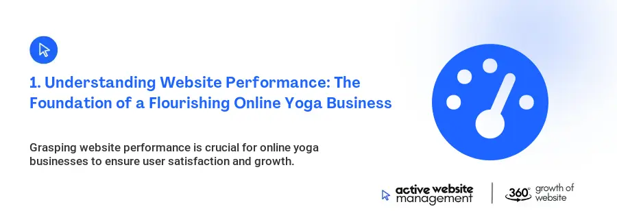 1. Understanding Website Performance: The Foundation of a Flourishing Online Yoga Business