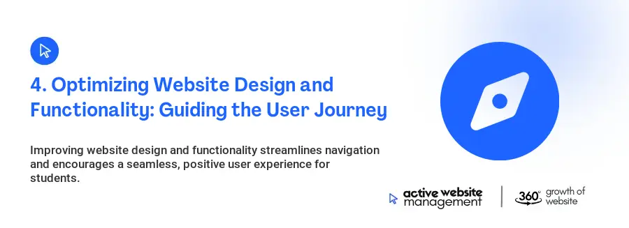 4. Optimizing Website Design and Functionality: Guiding the User Journey