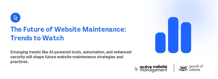 The Future of Website Maintenance: Trends to Watch