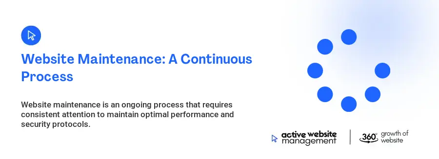Website Maintenance: A Continuous Process