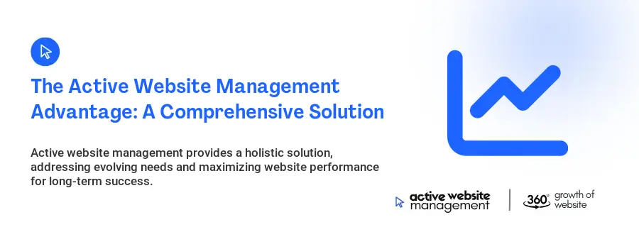 The Active Website Management Advantage: A Comprehensive Solution