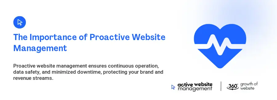 The Importance of Proactive Website Management