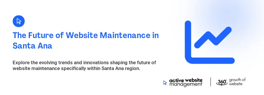 The Future of Website Maintenance in Santa Ana The Future of Website Maintenance in Santa Ana