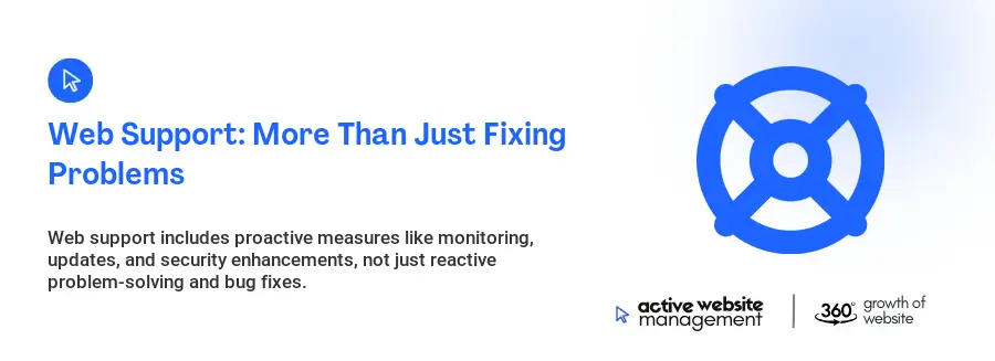 Web Support: More Than Just Fixing Problems