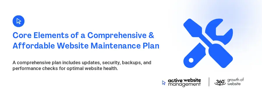 Core Elements of a Comprehensive & Affordable Website Maintenance Plan