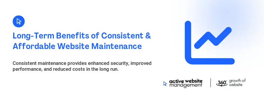 Long-Term Benefits of Consistent & Affordable Website Maintenance