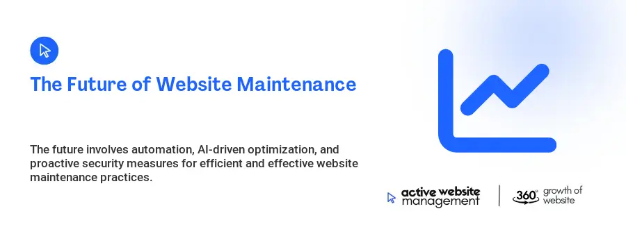 The Future of Website Maintenance