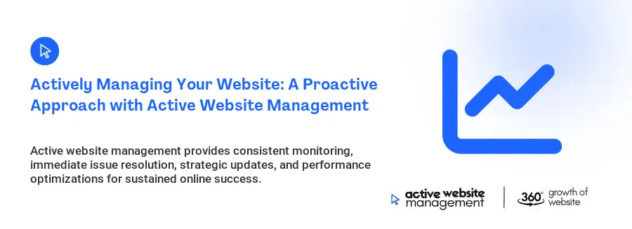 Actively Managing Your Website: A Proactive Approach with Active Website Management
