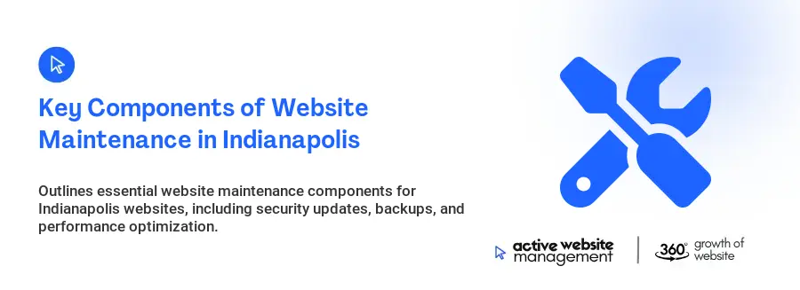 Key Components of Website Maintenance in Indianapolis