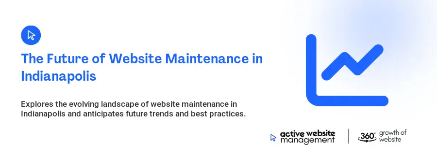 The Future of Website Maintenance in Indianapolis