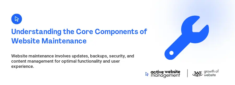 Understanding the Core Components of Website Maintenance