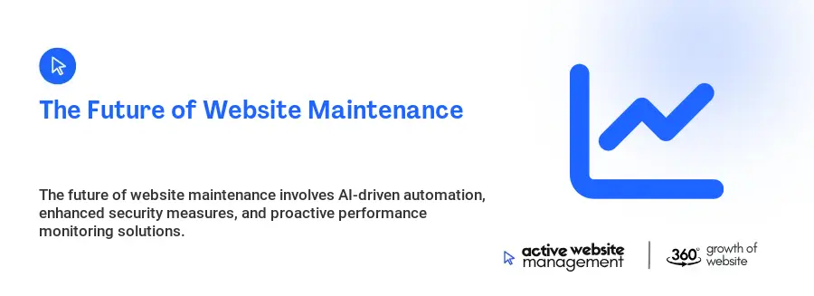 The Future of Website Maintenance