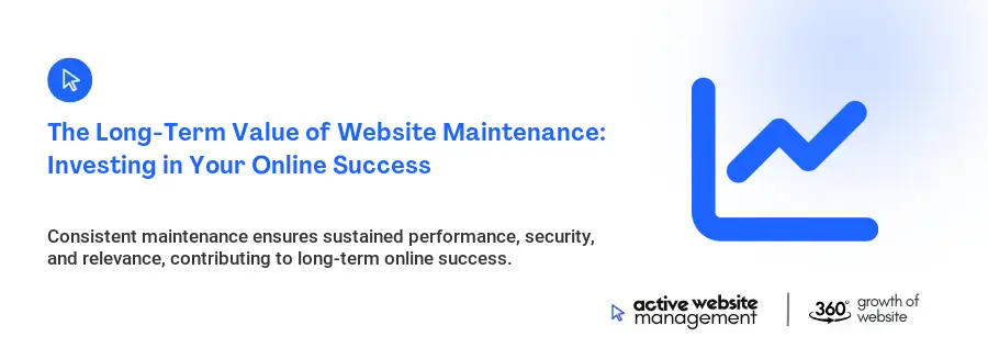 The Long-Term Value of Website Maintenance: Investing in Your Online Success