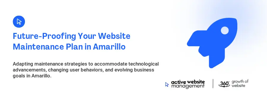 Future-Proofing Your Website Maintenance Plan in Amarillo
