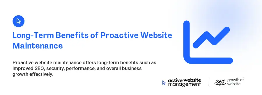 Long-Term Benefits of Proactive Website Maintenance
