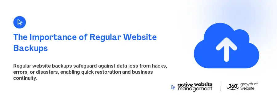 The Importance of Regular Website Backups