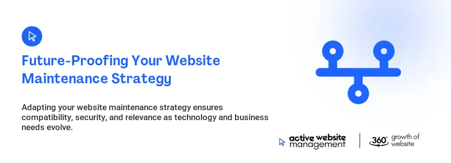 Future-Proofing Your Website Maintenance Strategy
