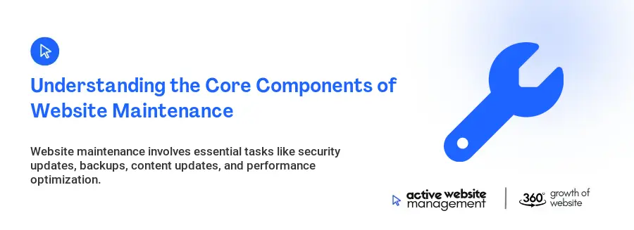 Understanding the Core Components of Website Maintenance