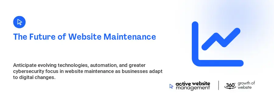 The Future of Website Maintenance