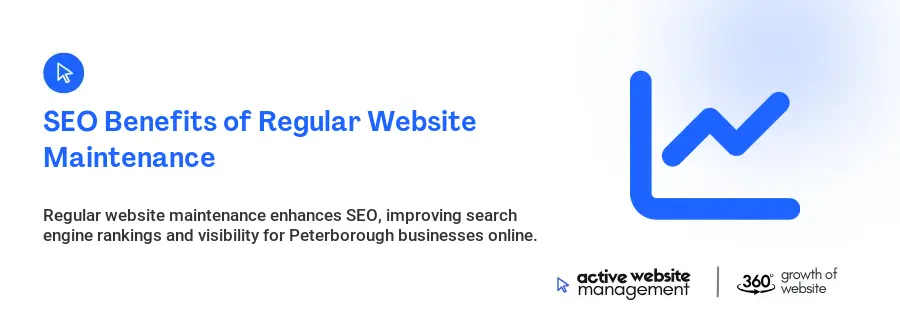 SEO Benefits of Regular Website Maintenance