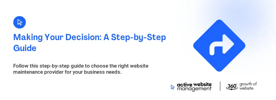 Making Your Decision: A Step-by-Step Guide