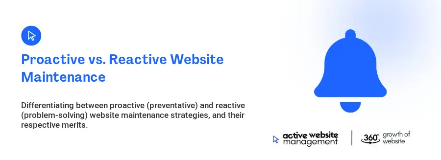 Proactive vs. Reactive Website Maintenance