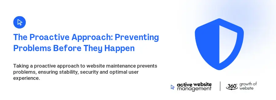 The Proactive Approach: Preventing Problems Before They Happen The Proactive Approach: Preventing Problems Before They Happen