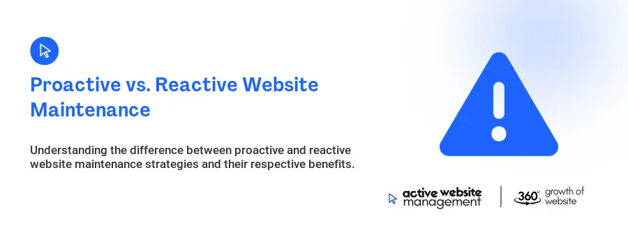 Proactive vs. Reactive Website Maintenance Proactive vs. Reactive Website Maintenance