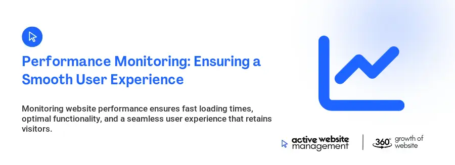 Performance Monitoring: Ensuring a Smooth User Experience