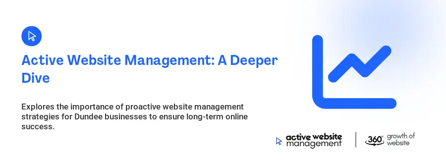 Active Website Management: A Deeper Dive Active Website Management: A Deeper Dive