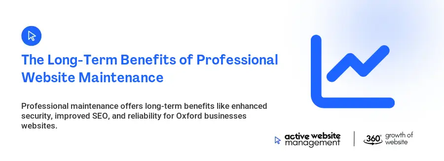 The Long-Term Benefits of Professional Website Maintenance