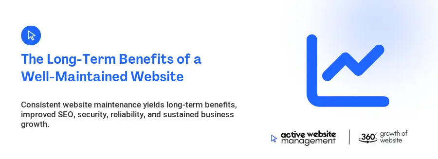 The Long-Term Benefits of a Well-Maintained Website