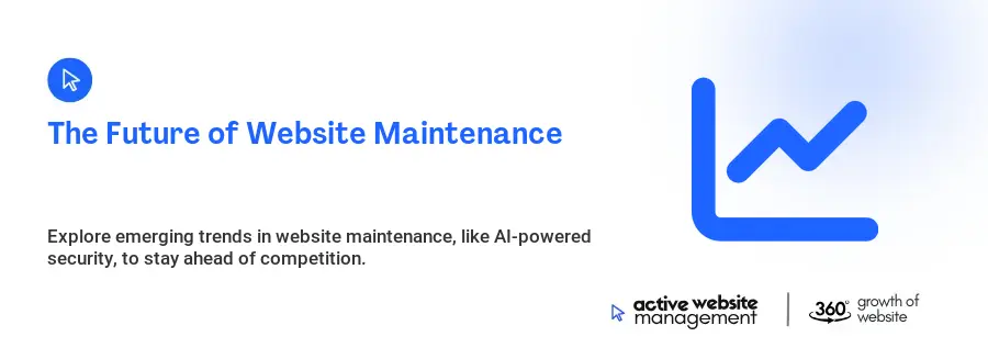 The Future of Website Maintenance