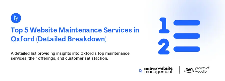 Top 5 Website Maintenance Services in Oxford (Detailed Breakdown)