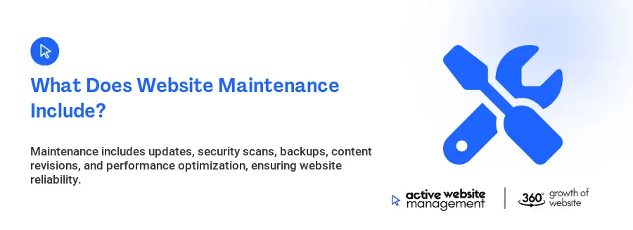 What Does Website Maintenance Include?