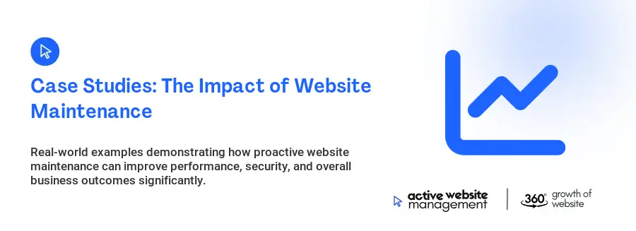 Case Studies: The Impact of Website Maintenance