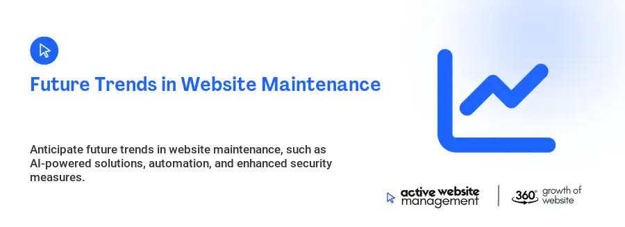 Future Trends in Website Maintenance