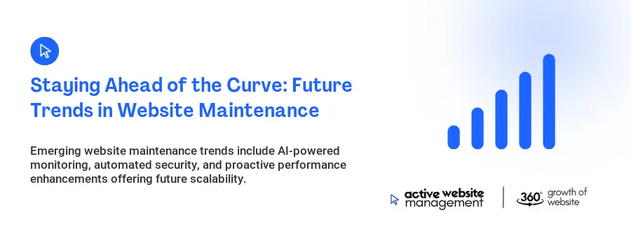 Staying Ahead of the Curve: Future Trends in Website Maintenance