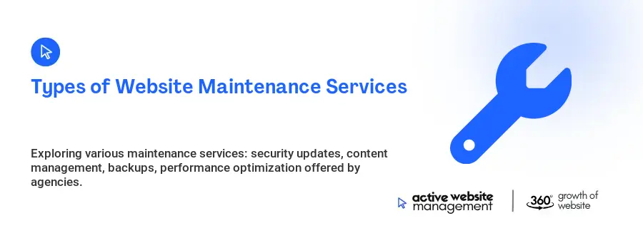 Types of Website Maintenance Services