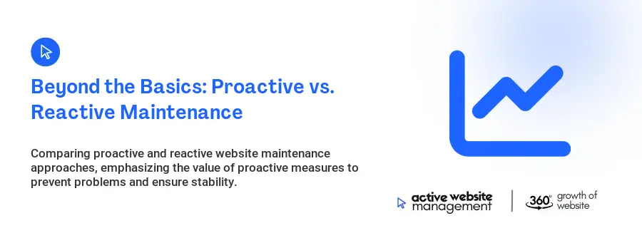 Beyond the Basics: Proactive vs. Reactive Maintenance