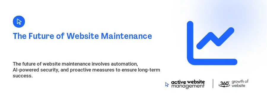 The Future of Website Maintenance