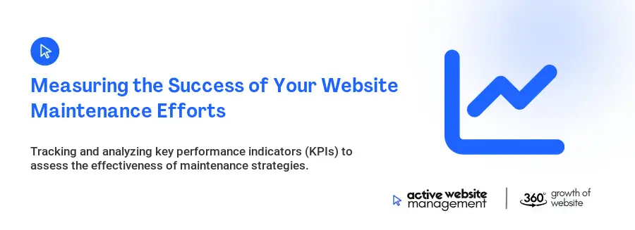 Measuring the Success of Your Website Maintenance Efforts