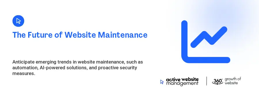 The Future of Website Maintenance