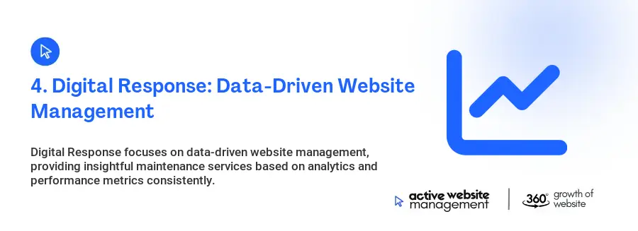 4. Digital Response: Data-Driven Website Management