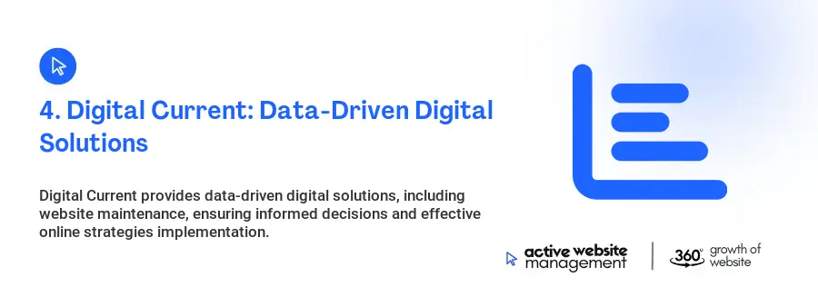 4. Digital Current: Data-Driven Digital Solutions