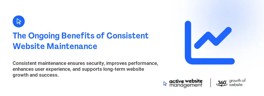 The Ongoing Benefits of Consistent Website Maintenance